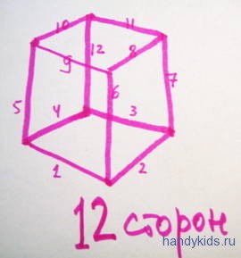 Схема кубика